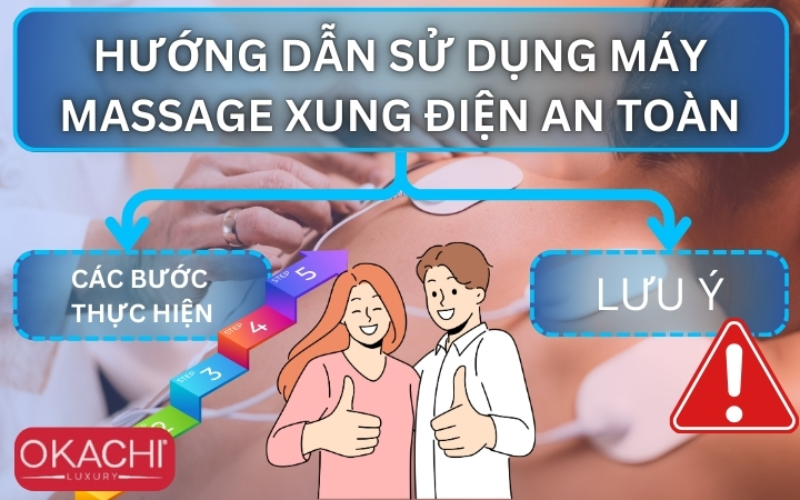 Những Ai Không Nên Dùng Máy Massage Xung Điện Và Rủi Ro Tiềm Ẩn Huong dan su dung may massagexung dien an toan - Những Ai Không Nên Dùng Máy Massage Xung Điện Và Rủi Ro Tiềm Ẩn