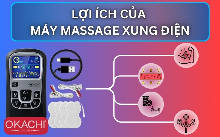 Những Ai Không Nên Dùng Máy Massage Xung Điện Và Rủi Ro Tiềm Ẩn Loi ich cua may massage xung dien - Những Ai Không Nên Dùng Máy Massage Xung Điện Và Rủi Ro Tiềm Ẩn